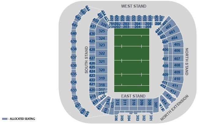 date match de rugby