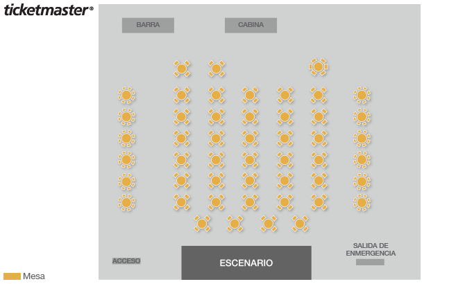 Mapa: Foro Viena