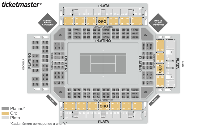 Mapa: Abierto de Tenis Los Cabos