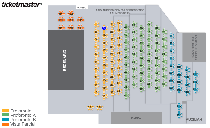 Mapa: Lunario del Auditorio Nacional