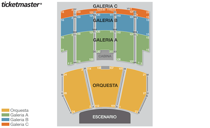 Mapa: Galeria ABC
