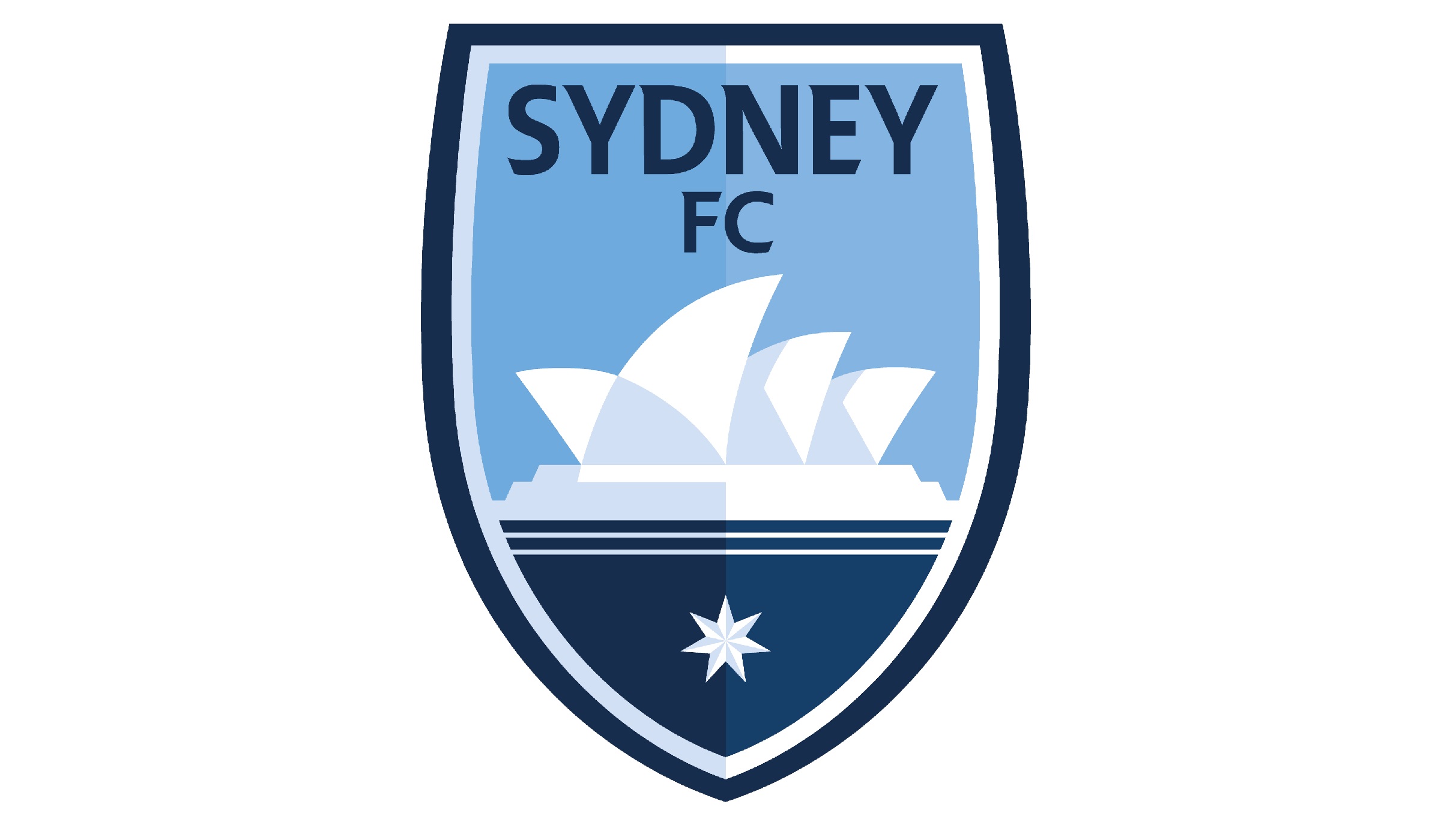 Sydney FC