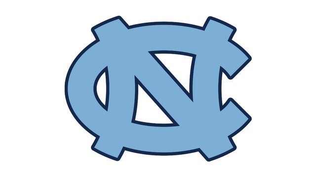 North Carolina Tar Heels Womens Basketball