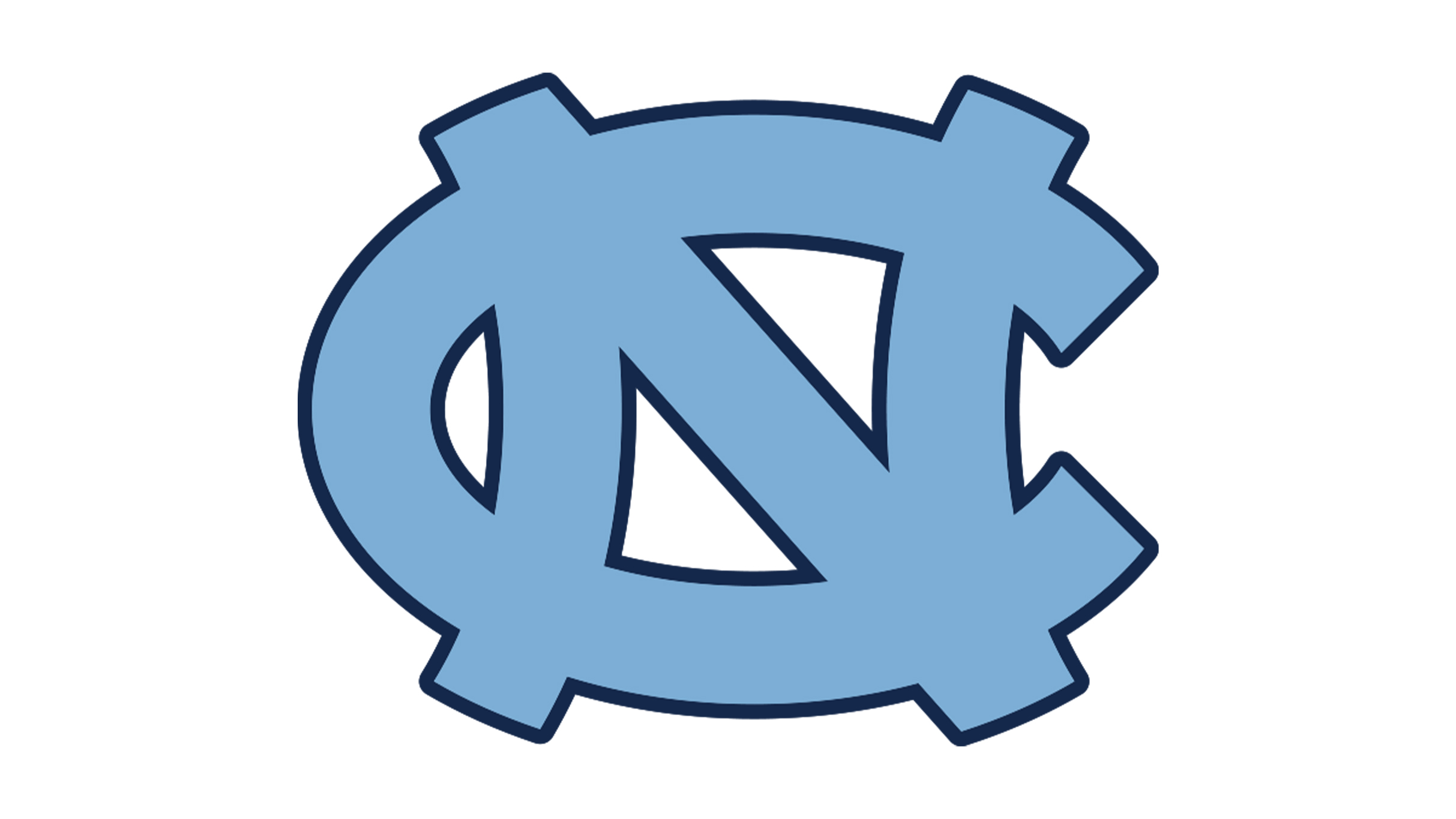 North Carolina Tar Heels Womens Basketball