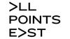 All Points East - the Strokes