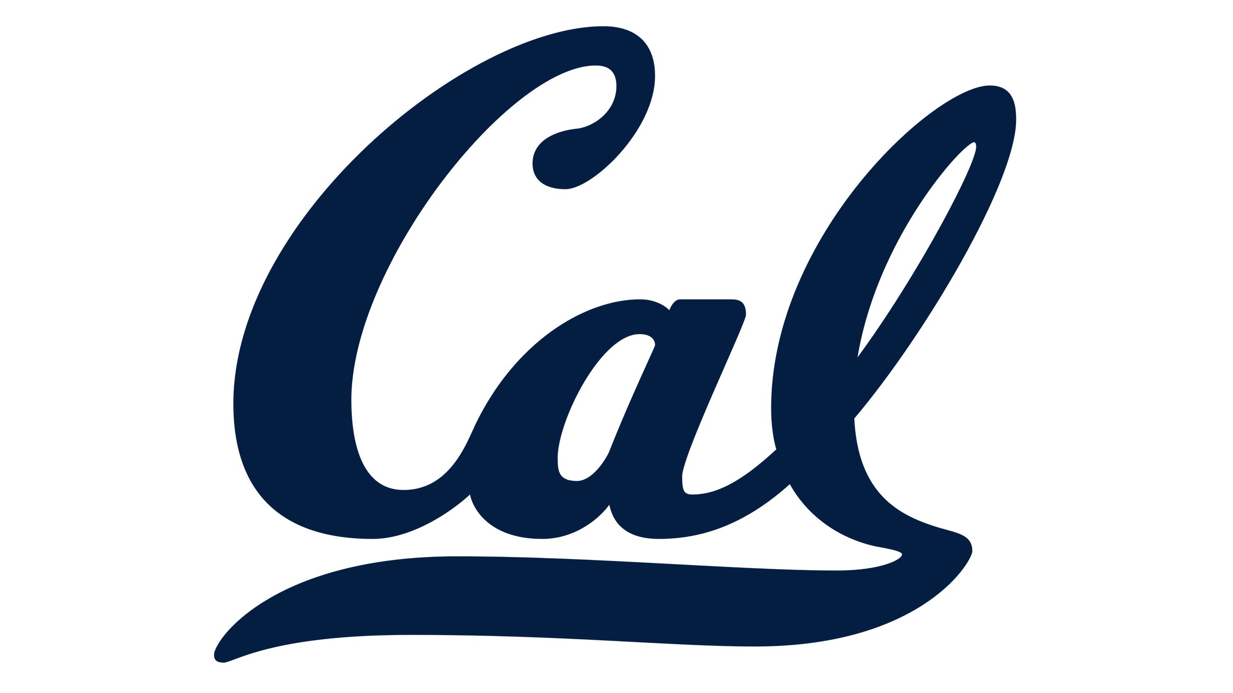 Presale codes for empire classic: cal v ucla: members use these when buying pre-sale tickets
