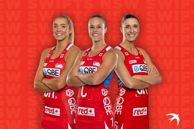 NSW Swifts