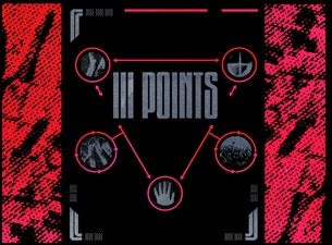 III Points
