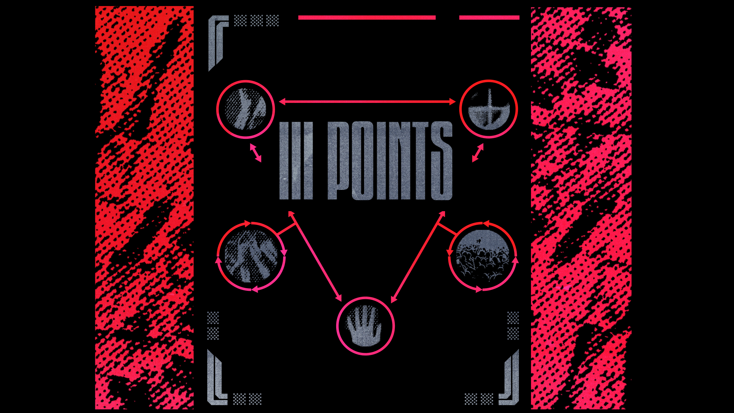 III Points