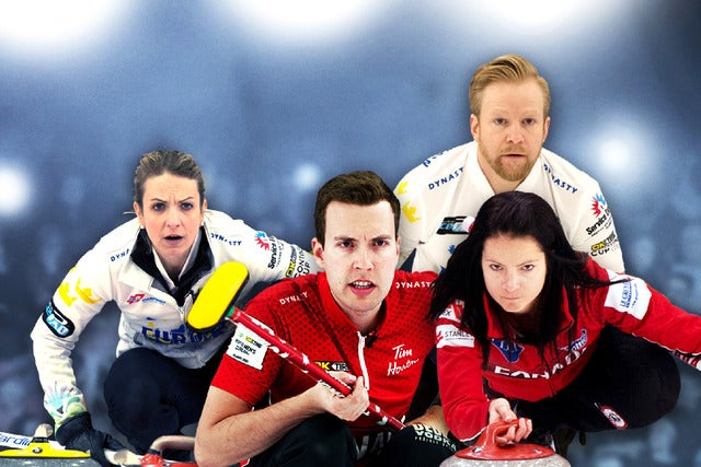 Continental Cup of Curling