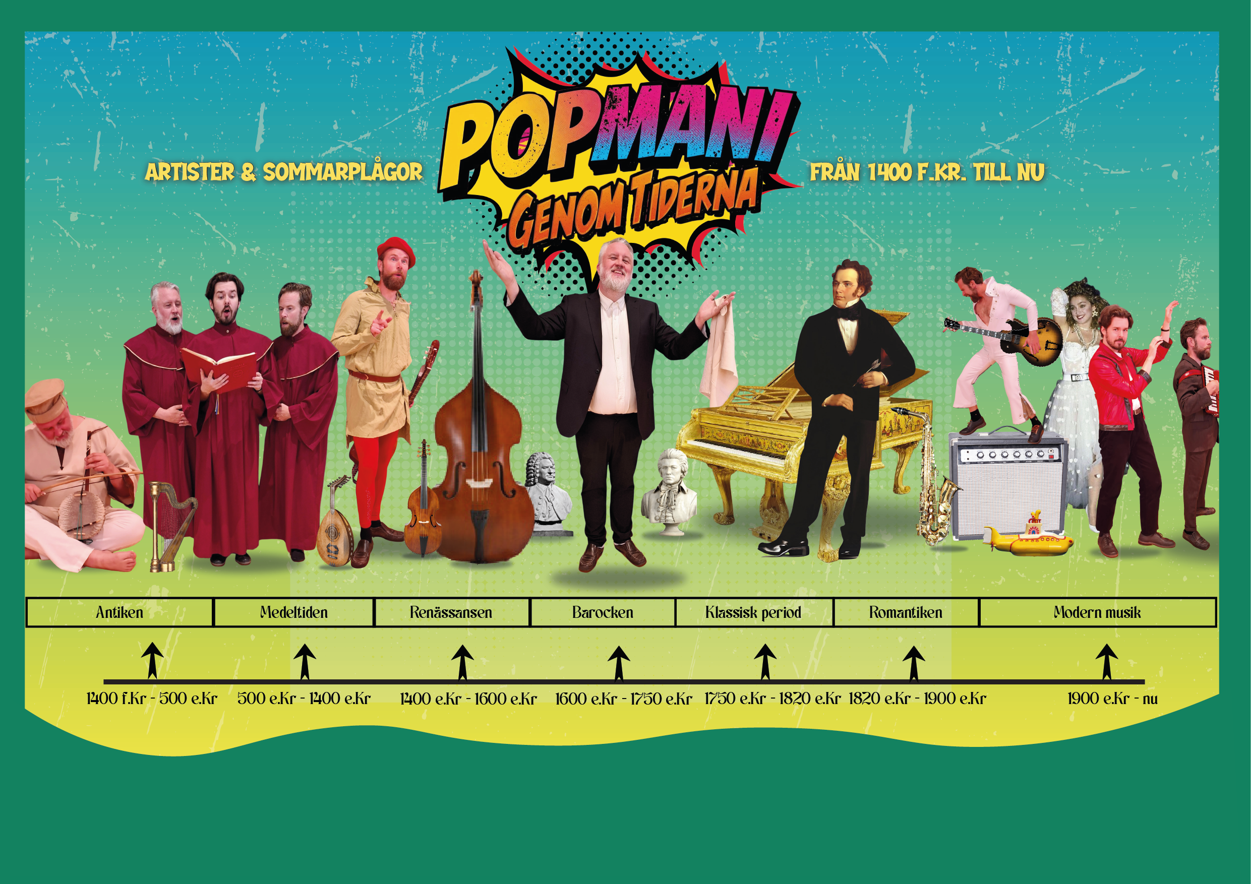 Popmani genom tiderna