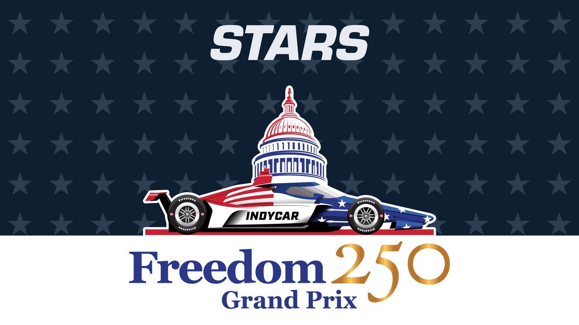 Indy Racing Championship
