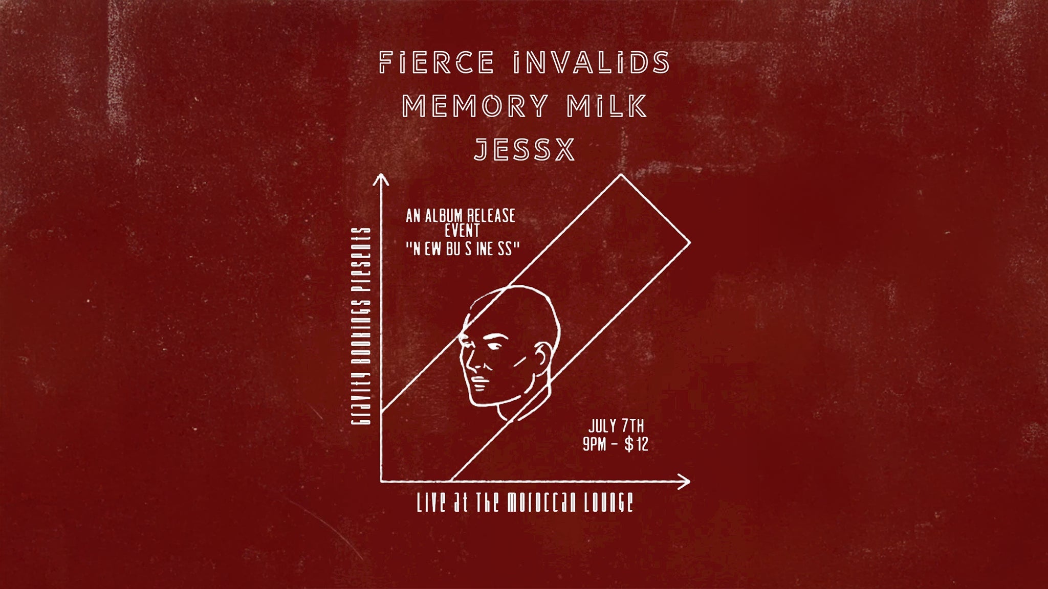 Gravity Bookings Presents: Fierce Invalids, Memory Milk & JessX