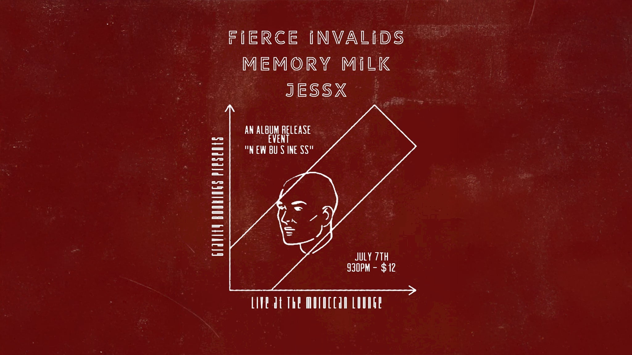 Gravity Bookings Presents: Fierce Invalids, Memory Milk & JessX concert image