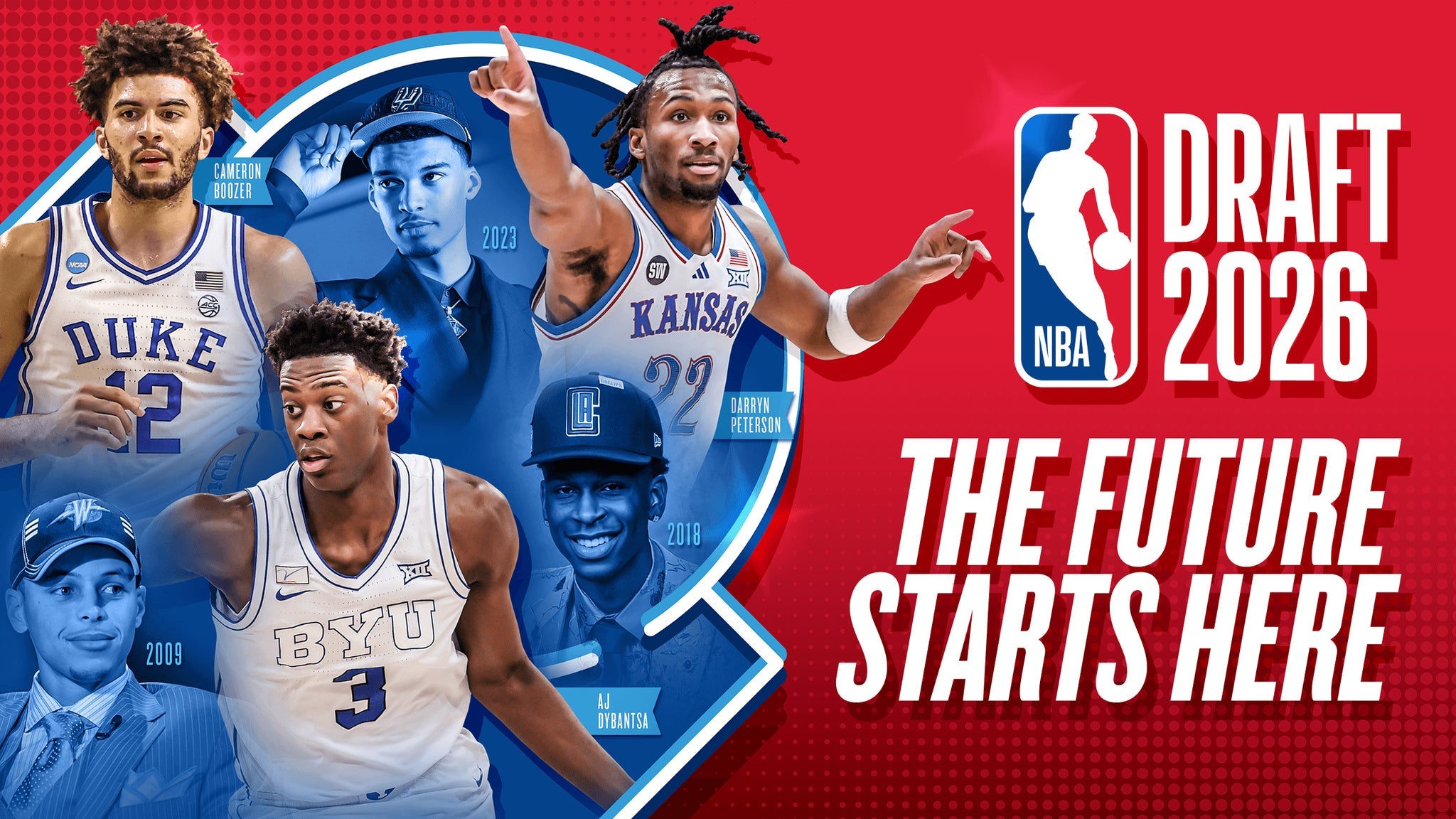 NBA Draft 2026 - First Round