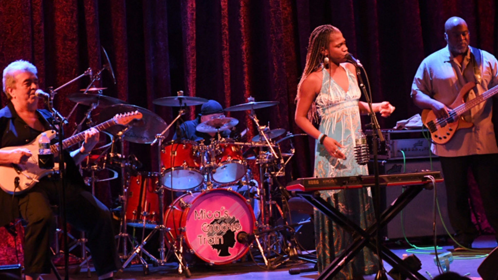 Local Artist Series: Mica’s Groove Train at Jimmy’s Jazz and Blues Club – Portsmouth, NH