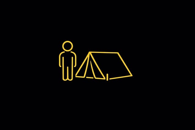 Additional Camper Add On - Highside North & South Campsites
