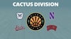 Arizona Tip-Off | Cactus Division Day 2