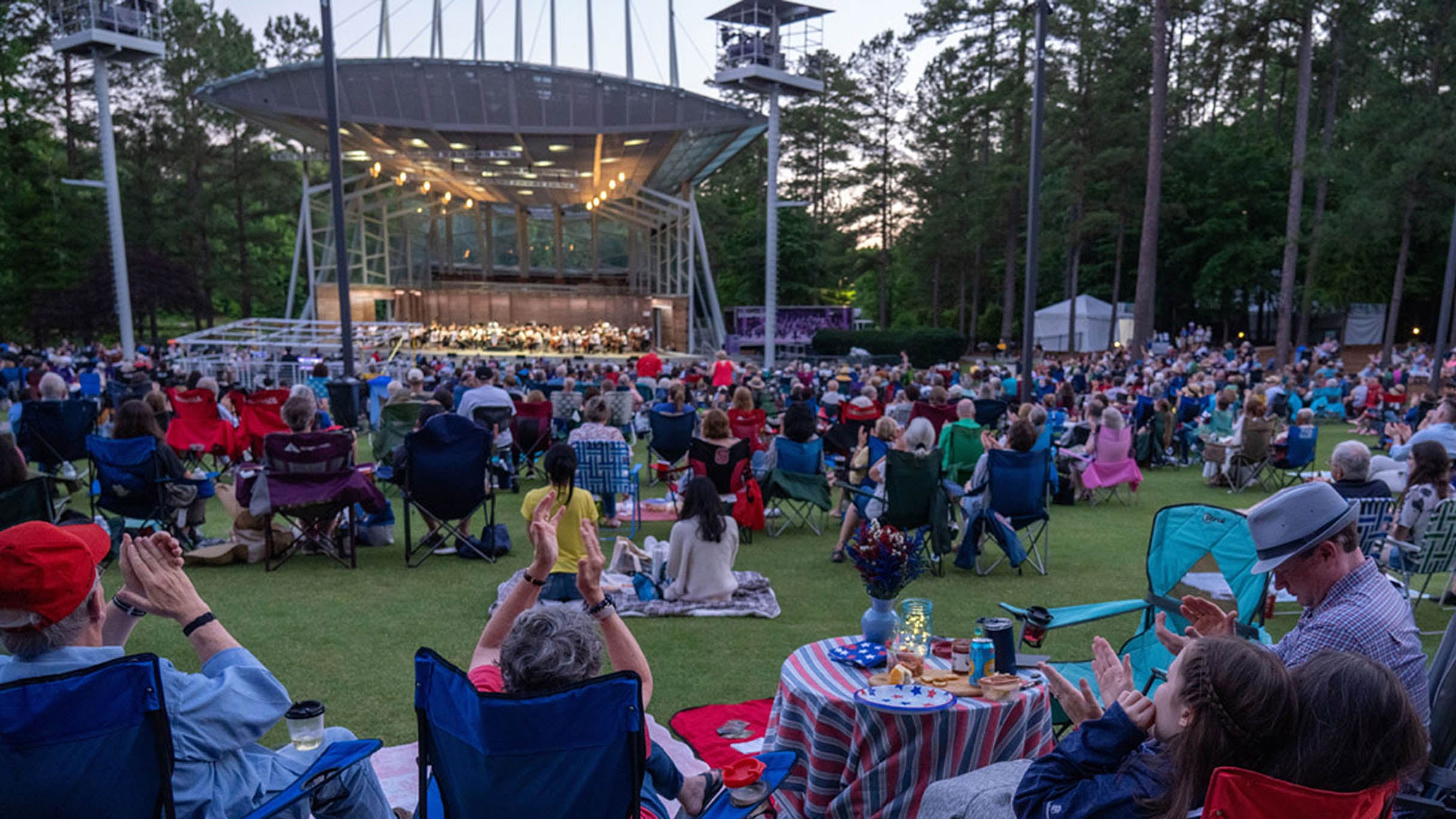 North Carolina Symphony - Beethoven Symphony No. 5