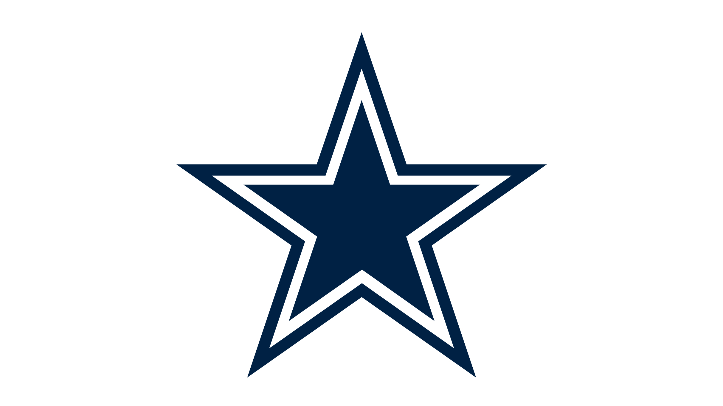 Dallas Cowboys