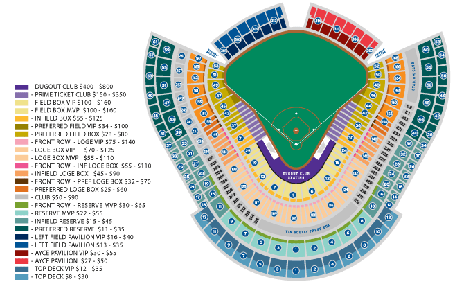 Dodger Stadium Seating Chart 2018 Bruin Blog