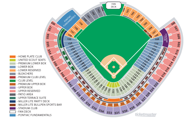 Sox Stadium Seating Chart