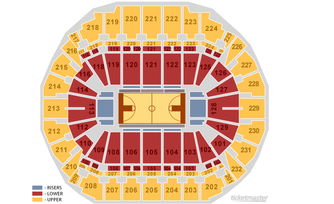 Centurylink Seating Chart With Rows Omaha