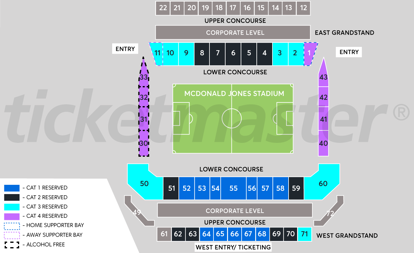 McDonald Jones Stadium Newcastle Tickets, Schedule, Seating Chart
