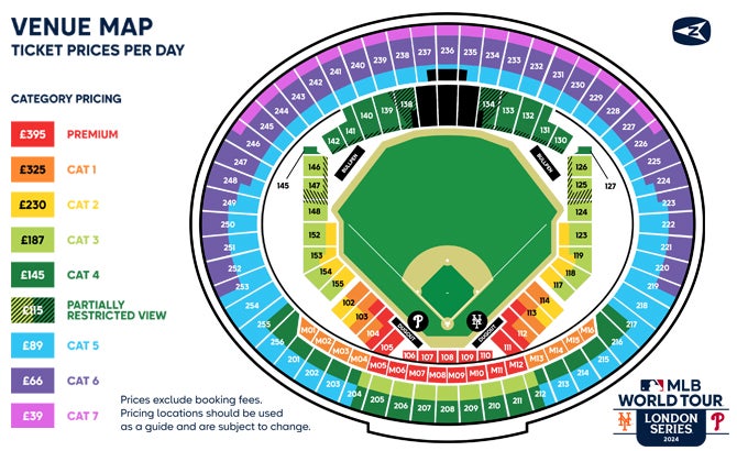 MLB World Tour: London Series - New York Mets v Philadelphia Phillies Seating Plan at London Stadium