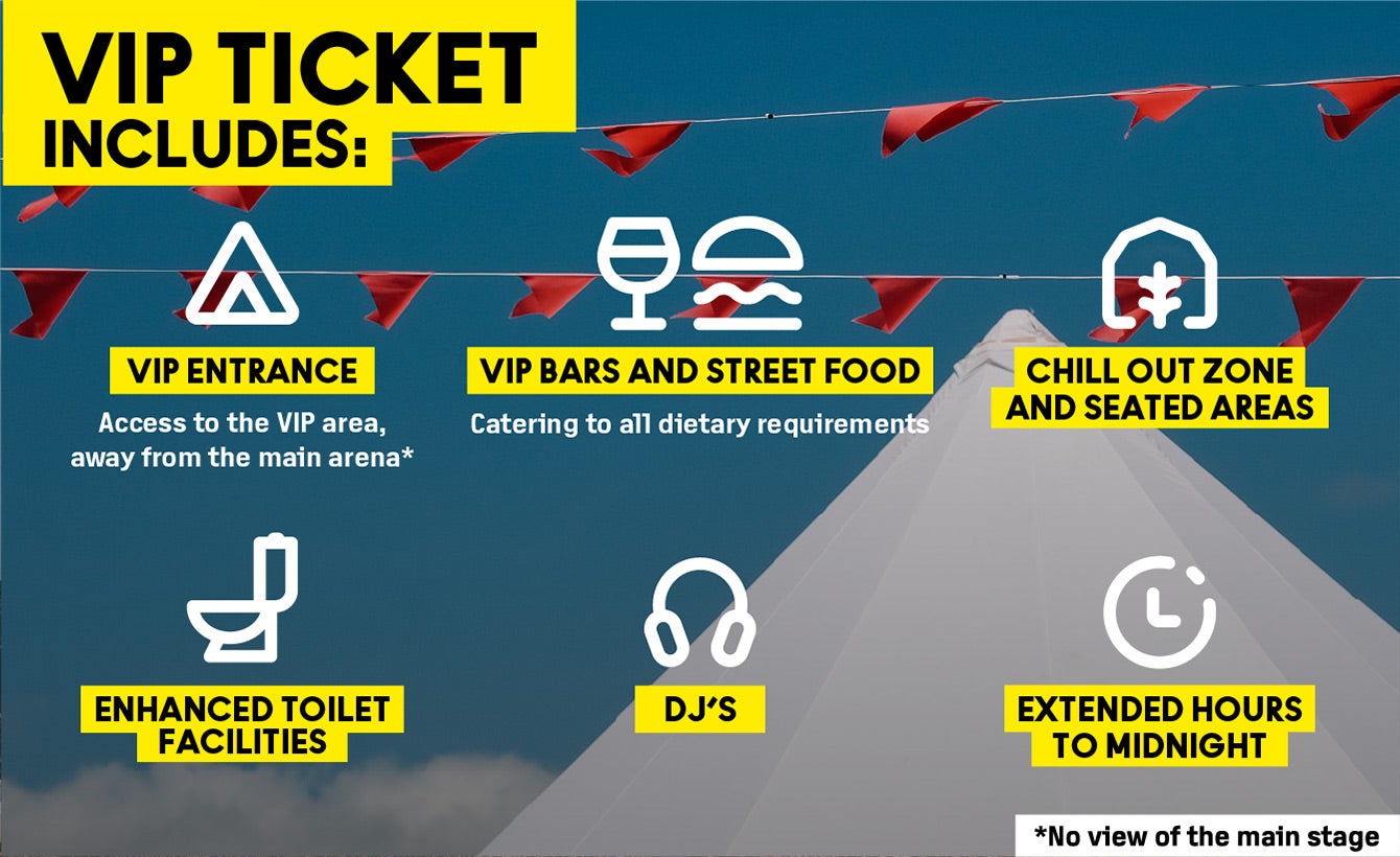 Venue seating chart for TRNSMT Festival for reference only