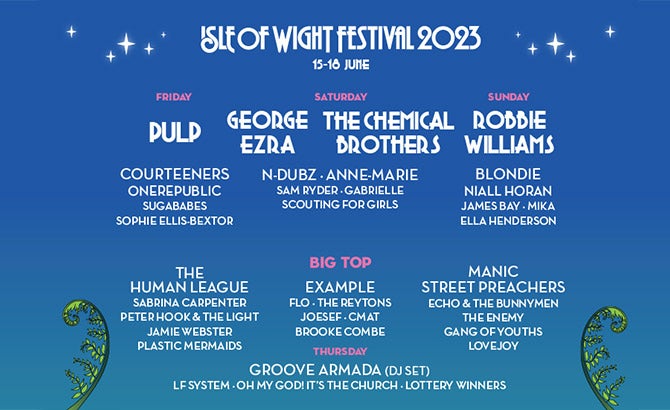 Isle of Wight Festival - Newport | Tickets, 2023 Event Schedule ...