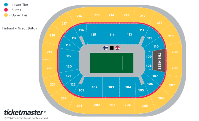Davis Cup Group Stage Finals: Finland v Great Britain Seating Plan at Manchester Arena