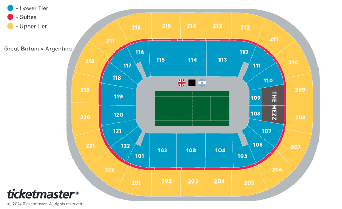 Davis Cup Group Stage Finals: Great Britain V Argentina Seating Plan at Manchester Arena